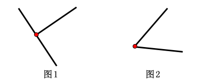 圖形推理中的點(diǎn)數(shù)問(wèn)題_2019年國(guó)家公務(wù)員考試行測(cè)答題技巧