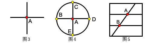 圖形推理中的點(diǎn)數(shù)問(wèn)題_2019年國(guó)家公務(wù)員考試行測(cè)答題技巧