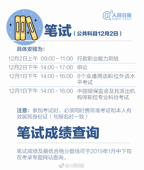 2019年國考報(bào)名啟動，收好這份最全報(bào)考指南