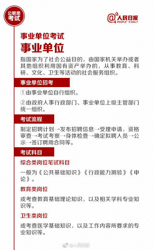 國考報名今天截止！還有這些公職類考試了解下