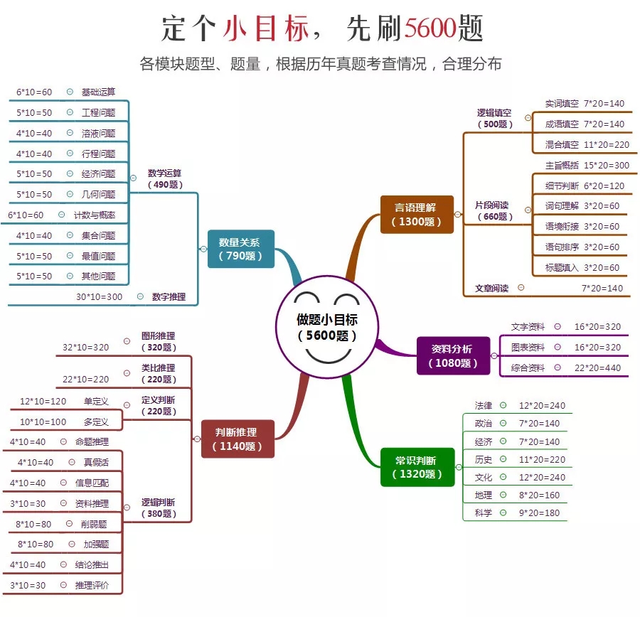 這消息我先告訴閨蜜了，畢竟肥水不流外人田……