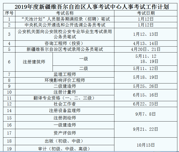 最新消息！2019年公務(wù)員聯(lián)考或在4月20日筆試