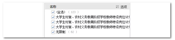 2020年國家公務員考試機械類專業(yè)可以報哪些崗位？