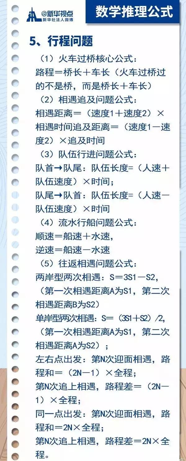 2020國(guó)考行測(cè)常用公式匯總，背完答題省時(shí)省力