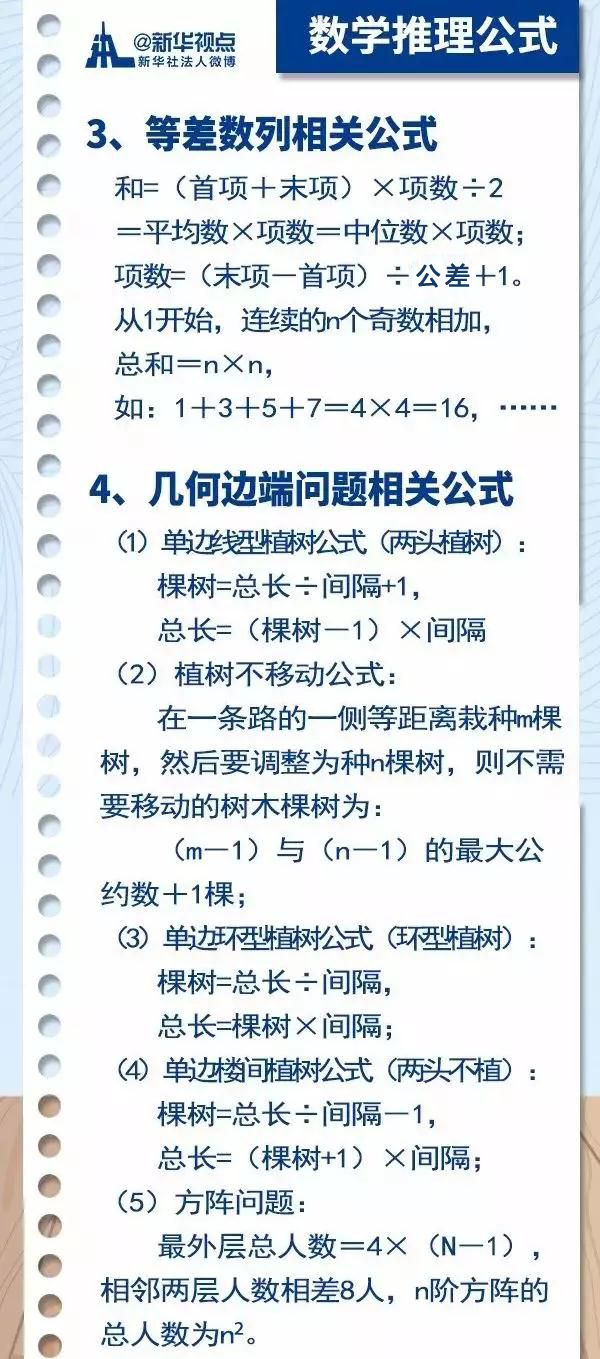 2020國(guó)考行測(cè)常用公式匯總，背完答題省時(shí)省力