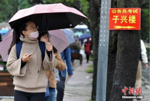 多省份啟動公務(wù)員招錄 甘肅重慶今日筆試