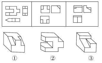 圖形推理之三視圖考點-2020年國家公務(wù)員考試行測解題技巧