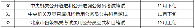 定了！2021年國考11月下旬筆試，你準備好了嗎