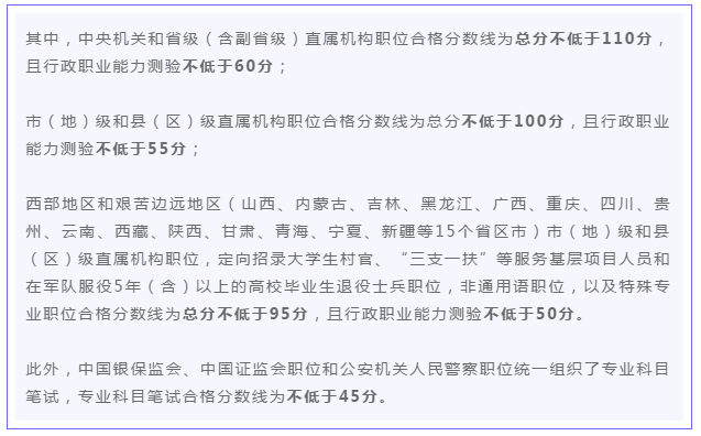 國(guó)考140+的大佬這么多！2021國(guó)考多少分才算穩(wěn)