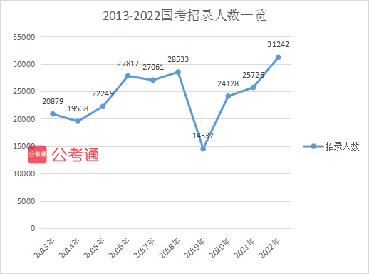 http://m.jinglongming.com/